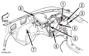 Dodge Durango power distribution center manual